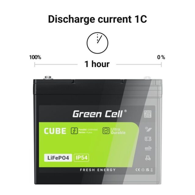 Green Cell LFPGC12V20AH UPS battery Lithium Iron Phosphate (LiFePO4) 12.8 V 20 Ah - imagine 18