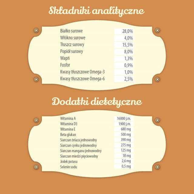 FOLK Delikatny posiłek dla malucha z królikiem  cielęciną i marchewką Mini 10kg - imagine 4