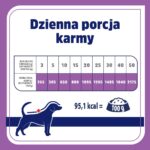 VET RESPONSE Hypoallergenic wiep.karma dla psa 400g - imagine 4