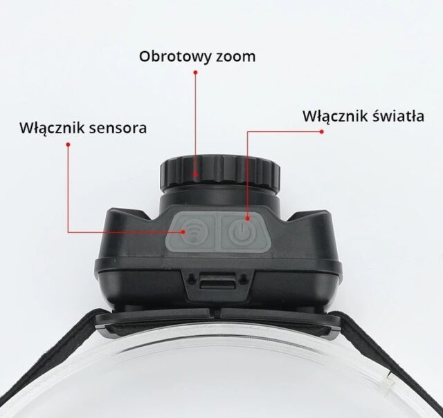 LIBOX LB0106 Headlamp LED - imagine 7