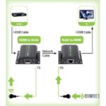 Techly Extender HDMI Full HD on cable Cat.5E / 6 / 6A / 7 max 60m Autoregulated IDATA EXT-E70I - imagine 3