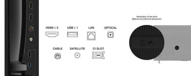 TCL 55P69K TV 139.7 cm (55 ) 4K Ultra HD Smart TV Wi-Fi Black - imagine 4