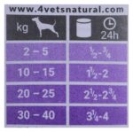 4VETS Natural Gastro Intestinal Dog - wet dog food - 400 g - imagine 4