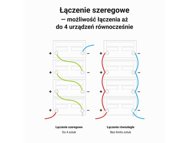 Green Cell LFPGC12V100AH UPS battery Lithium Iron Phosphate (LiFePO4) 12.8 V 100 Ah - imagine 10