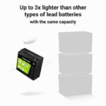 Green Cell LFPGC12V20AH UPS battery Lithium Iron Phosphate (LiFePO4) 12.8 V 20 Ah - imagine 5