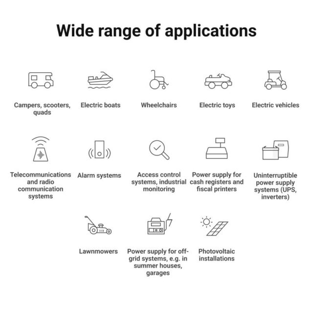 Green Cell LFPGC12V10AH UPS battery Lithium Iron Phosphate (LiFePO4) 12.8 V 10 Ah - imagine 6