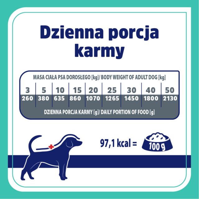 VET RESPONSE GASTROINTESTINAL karma dla psa 400 g - imagine 4