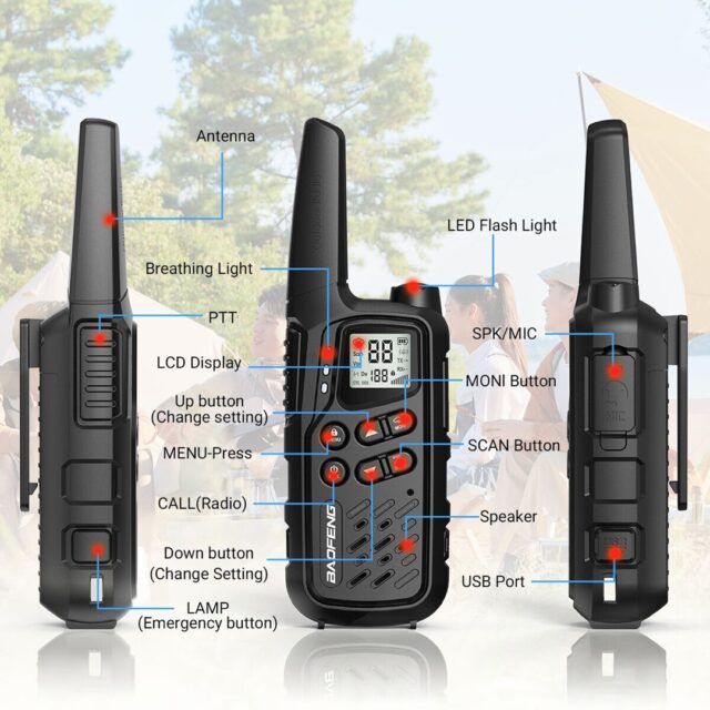 Walkie-Talkie Baofeng BF-T25E Black  2 pieces - imagine 15