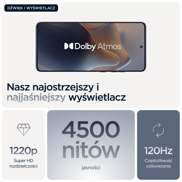 Motorola edge 60 fusion 16.9 cm (6.67 ) Dual SIM Android 15 5G USB Type-C 8 GB 256 GB 5200 mAh Grey - imagine 10