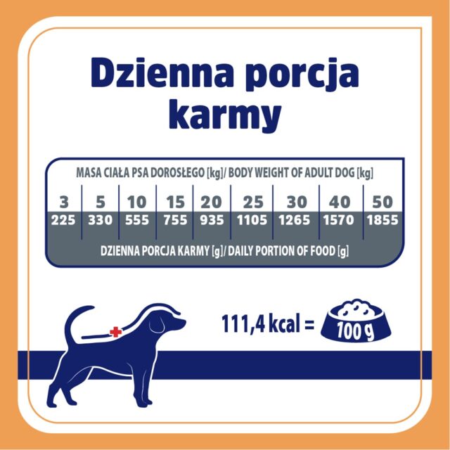 VET RESPONSE RENAL karma dla psa 400 g - imagine 3