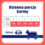 VET RESPONSE Hypoallergenic królik dla kota 85g - imagine 4