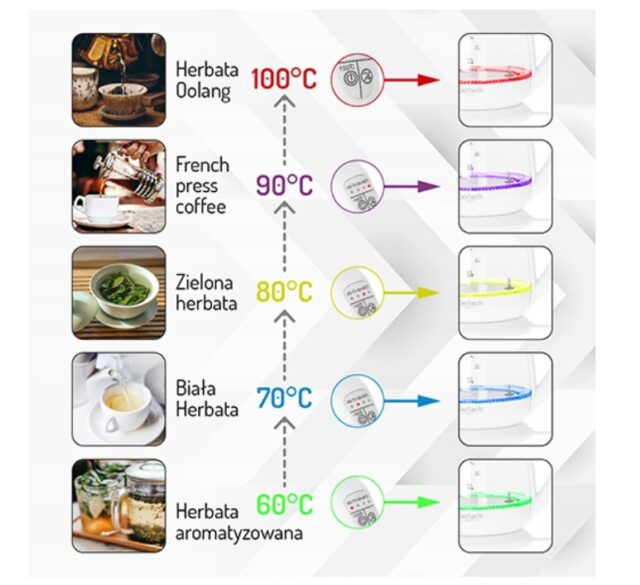 MESKO MS 1301B electric kettle - imagine 10