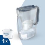 Brita Style Essential+1 Maxtra Pro PP filter jug (graphite) - imagine 2