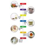 Camry CR 1291 electric kettle 1.7 L Stainless steel 2200 W - imagine 4