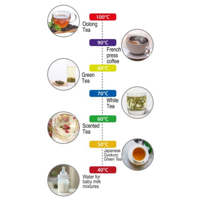 Camry CR 1291 electric kettle 1.7 L Stainless steel 2200 W - imagine 4