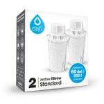 Dafi Classic filter cartridges 2 pcs. (box)