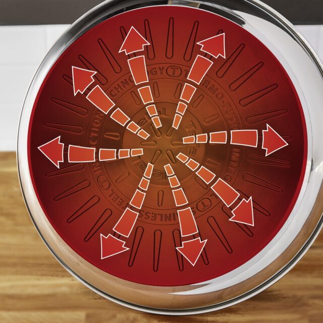 Tefal Ingenio L897SJ04 pan set 20 pc(s) - imagine 5