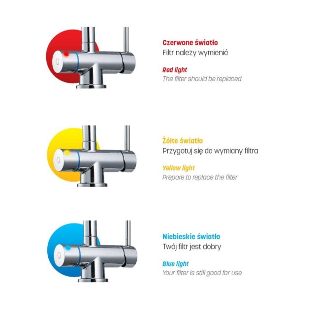 Dafi FLOW COMFORT D1 filtration system + VITO 3-way faucet chrome - imagine 4