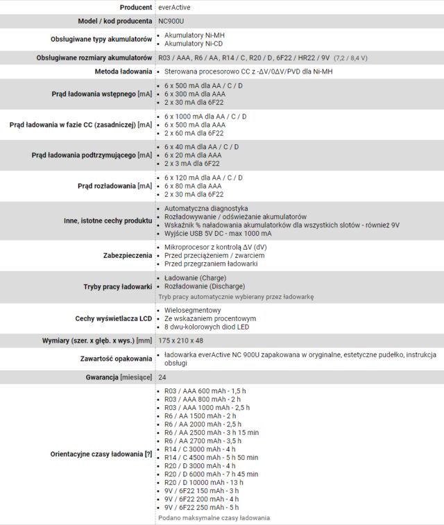 Charger everActive NC-900U - imagine 6