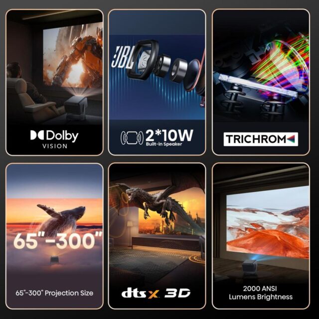 Hisense C2 Smart TV Wi-Fi Grey - imagine 4