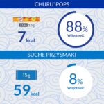 INABA Churu Pops Tuna with chicken - cat treats - 4x15 g - imagine 5