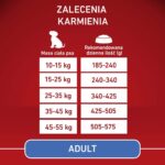 PURINA ONE MED/MAX Adult Beef & Rice 12kg - imagine 2