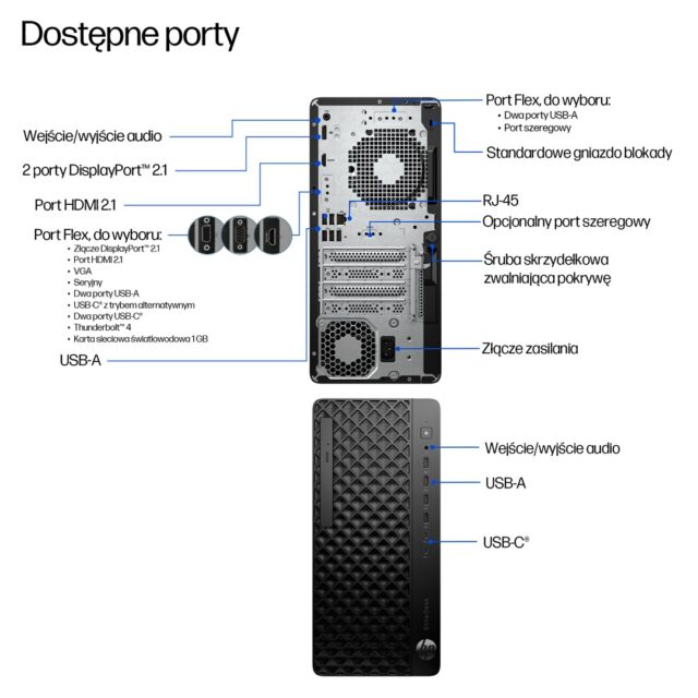 HP EliteDesk 8 Tower G1i Ultra 7 265 16GB DDR5 56000 SSD1TB Arc W11Pro 3Y OnSite - imagine 4