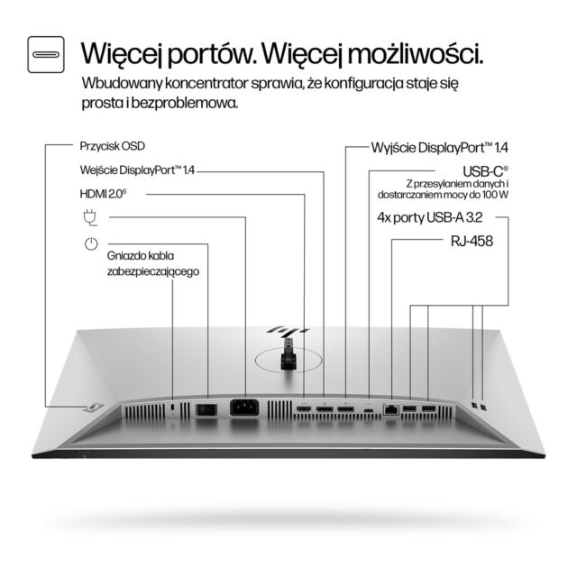 HP Series 7 Pro 24 inch WUXGA USB-C Monitor - 724pu - imagine 3