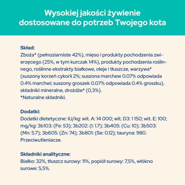 PURINA Cat Chow Hairball Control Chicken - dry cat food - 15kg - imagine 8