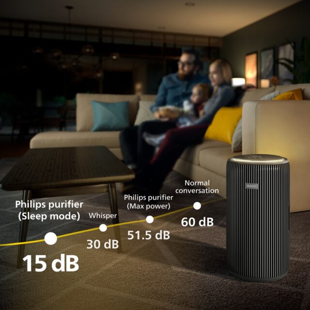 AIR PURIFIER AC4221/11 PHILIPS - imagine 6