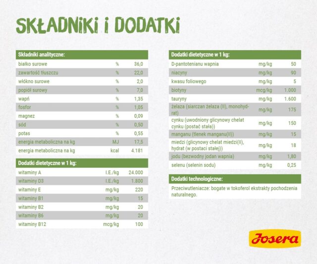 Josera 4032254755005 cats dry food 2 kg Kitten Poultry - imagine 4