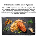 PAKA ZWIERZAKA Rabbit with salmon M - dry dog food - 3kg - imagine 2