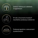 PURINA PRO PLAN LIVECLEAR STERILISED ADULT Bogata w Łososia 1 4kg - imagine 4