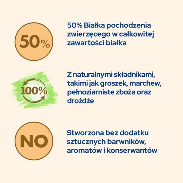 PURINA Cat Chow Hairball Control Chicken - dry cat food - 15kg - imagine 4