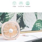 USAMS Wiatrak z lampką różowy/pinkZB65FS1 (US-ZB065) - imagine 3