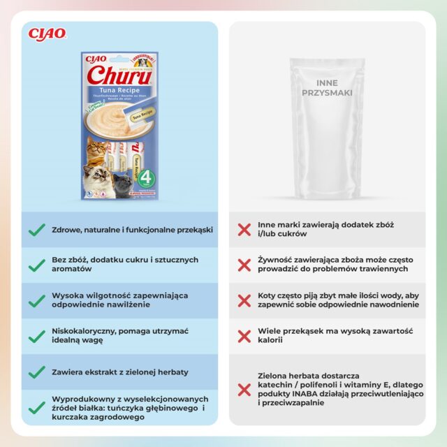 INABA Churu Tuna Recipe - cat treats - 4x14 g - imagine 6