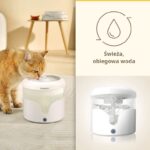 Panasonic CP-JNW01CW dog/cat feeder/waterer Plastic White Automatic pet waterer - imagine 7