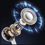 Stereo headphones USAMS EP-50 USB-C 1.2m white - imagine 5