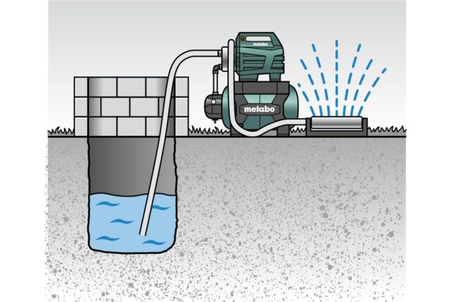 METABO pressure tank HWW 6000/50 INOX 6000 l/h 50L - imagine 2