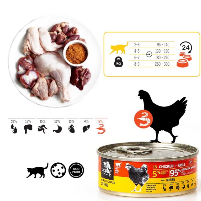 3COTY Chicken with krill - wet cat food - 80g - imagine 10