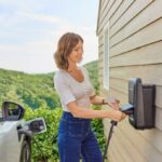 EVCS Hager witty one 11kW 3f RFID Bluetooth charging station with T2 socket - imagine 3