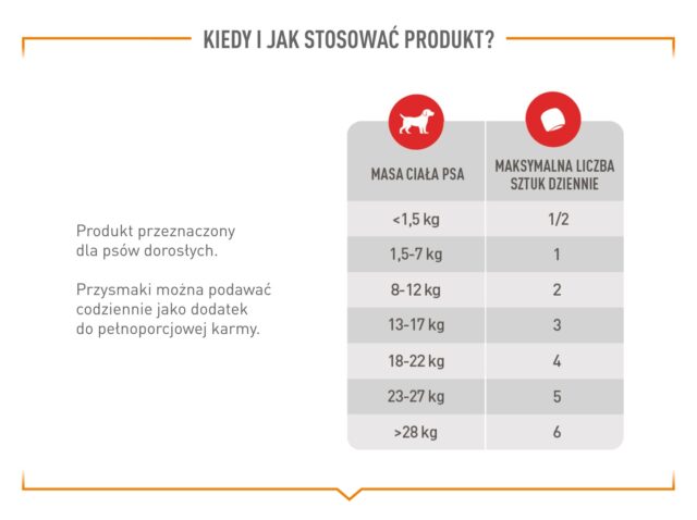 ROYAL CANIN Supplements Dog Skin & Coat Adult - dog vitamins - 240g - imagine 4