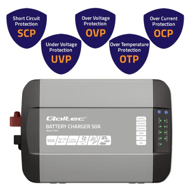Qoltec Intelligent Professional Monolith Battery Charger for LiFePO4 AGM GEL SLA batteries | 50A | 12V - imagine 3