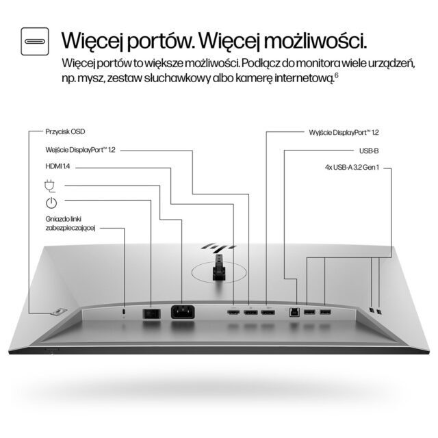 HP Series 7 Pro 23.8 inch FHD Monitor - 724pf - imagine 4