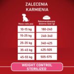 PURINA ONE MED/MAX Adult Turkey & Rice 2 5kg - imagine 2