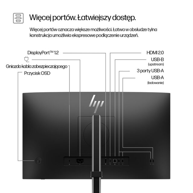 HP Series 5 Pro 23.8 inch FHD Monitor - 524pf - imagine 5