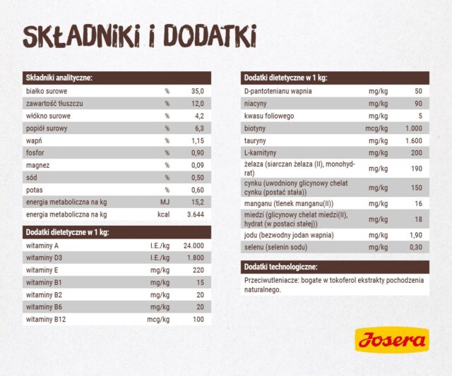 Josera Naturelle 10  kg - imagine 3