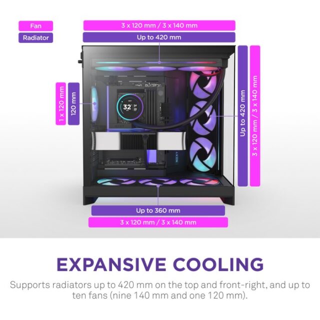 NZXT H9 Flow RGB+ Midi Tower Black - imagine 4