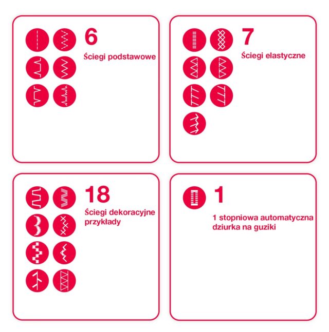 SINGER 4432 Black Automatic sewing machine Electromechanical - imagine 9