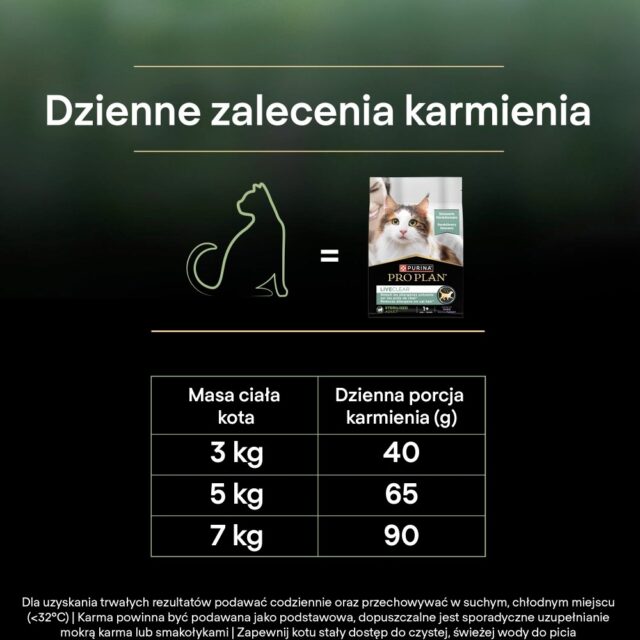PURINA PRO PLAN LIVECLEAR STERILISED ADULT Bogata w Indyka 2 8kg - imagine 7
